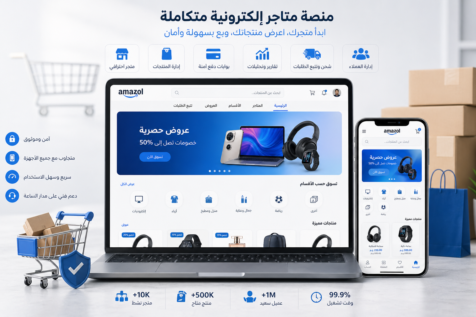 E-commerce management platform dashboard image
