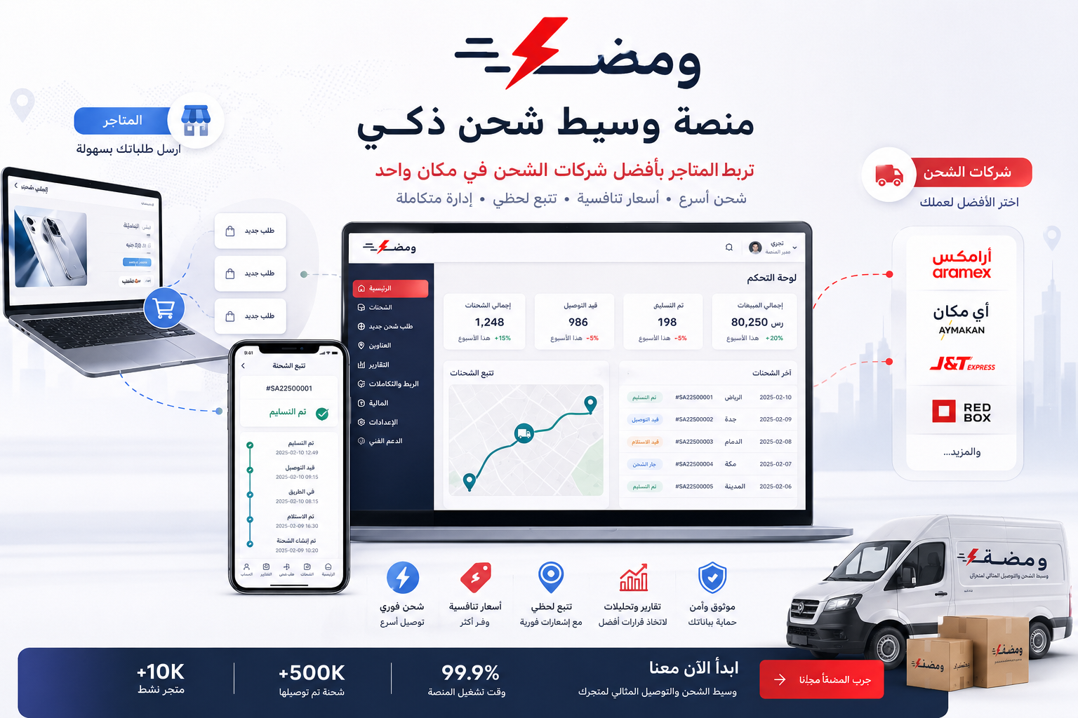 Wamda Smart Shipping & Delivery Platform dashboard image